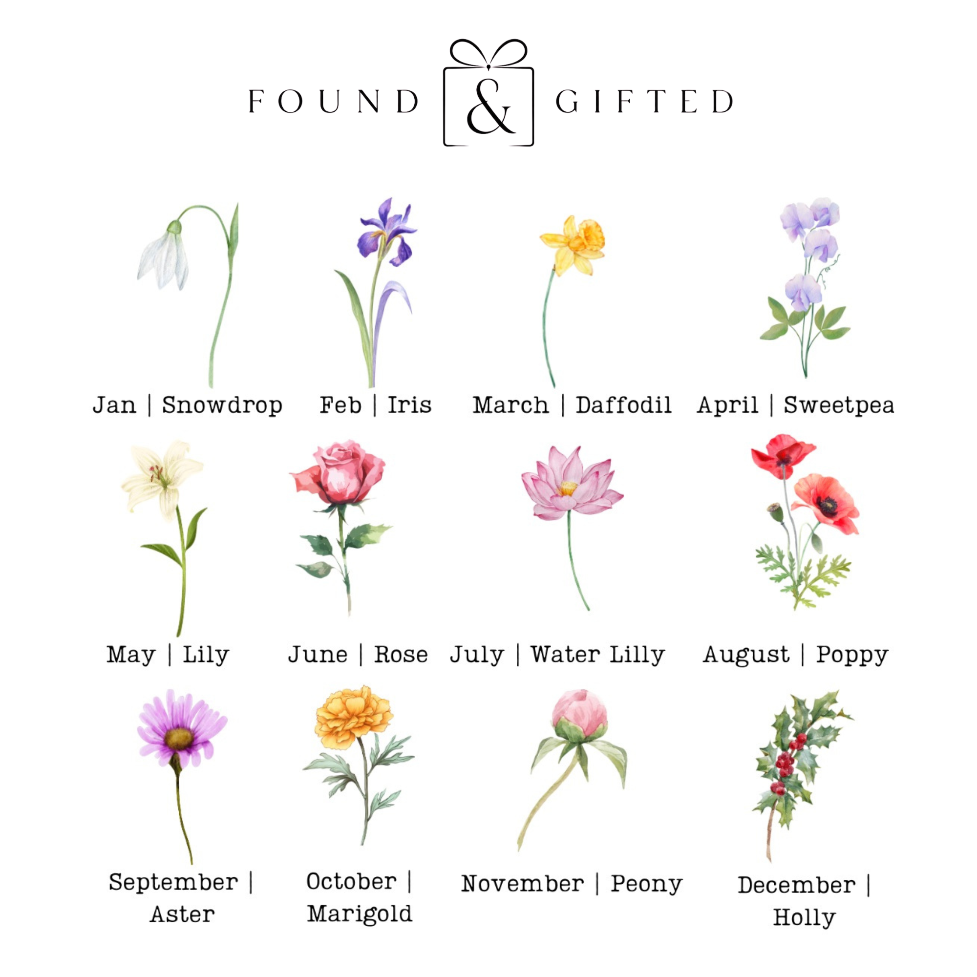 Personalised Large ‘Any Name’ Love Grows Here Birth Flower Jug Vase